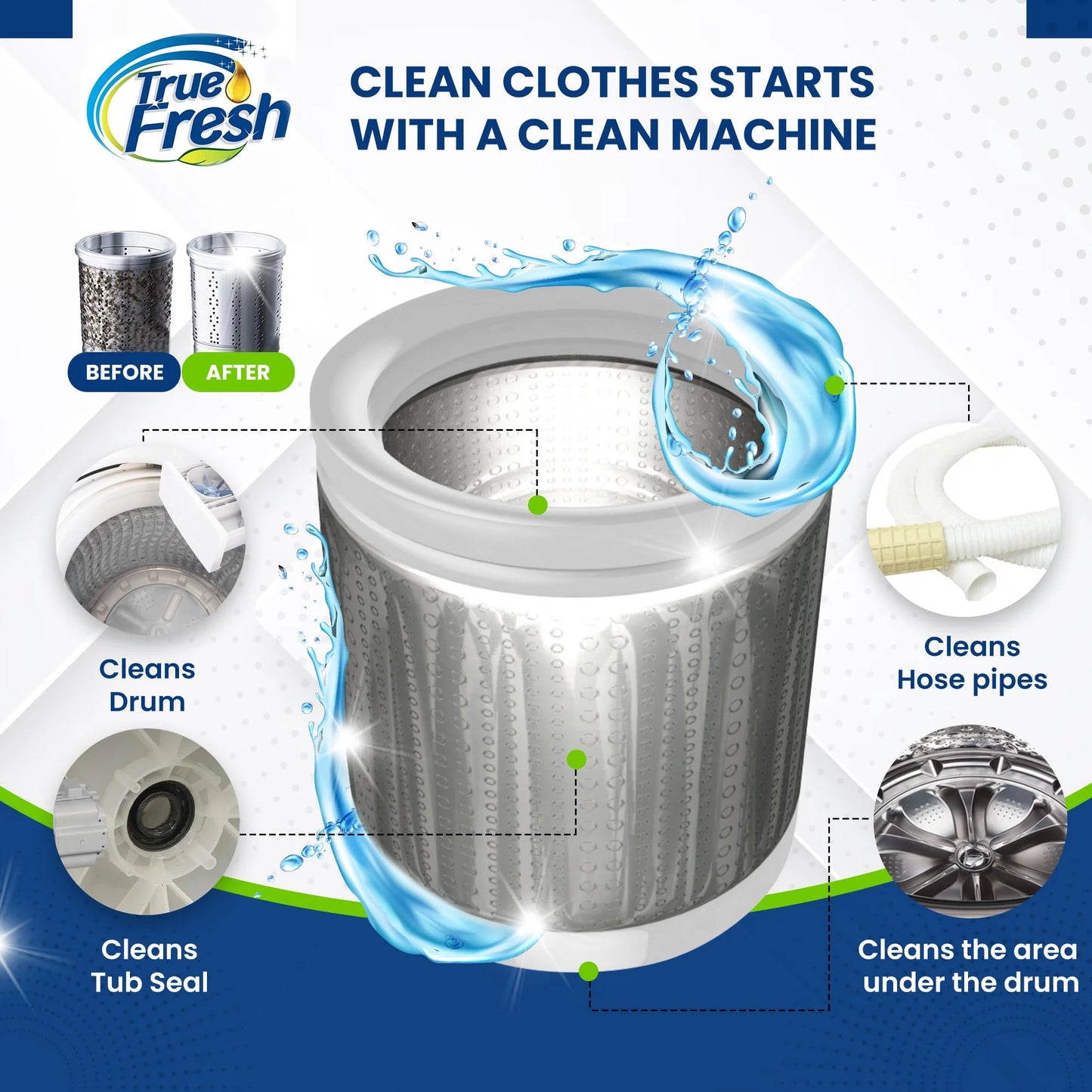 Washing Machine Cleaner and Dishwasher Cleaner Tablets Bundle - 24 Pack Each